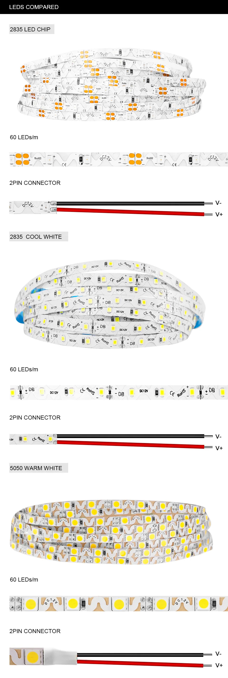 5m 60leds/m s shape foldable led strip 2835 5050 smd